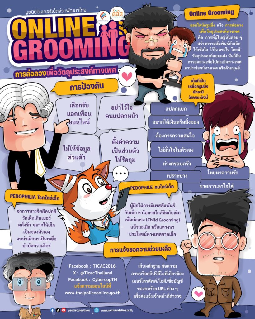 OnlineGroomingการล่อลวงเพื่อวัตถุประสงค์ทางเพศ